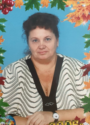 Скобцова Надежда Федоровна(имеется согласие на обработку ПД) Скобцова Надежда Федоровна(имеется согласие на обработку ПД)